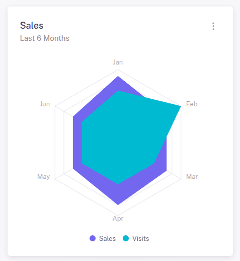 For businesses, institutions, and NGOs alike.